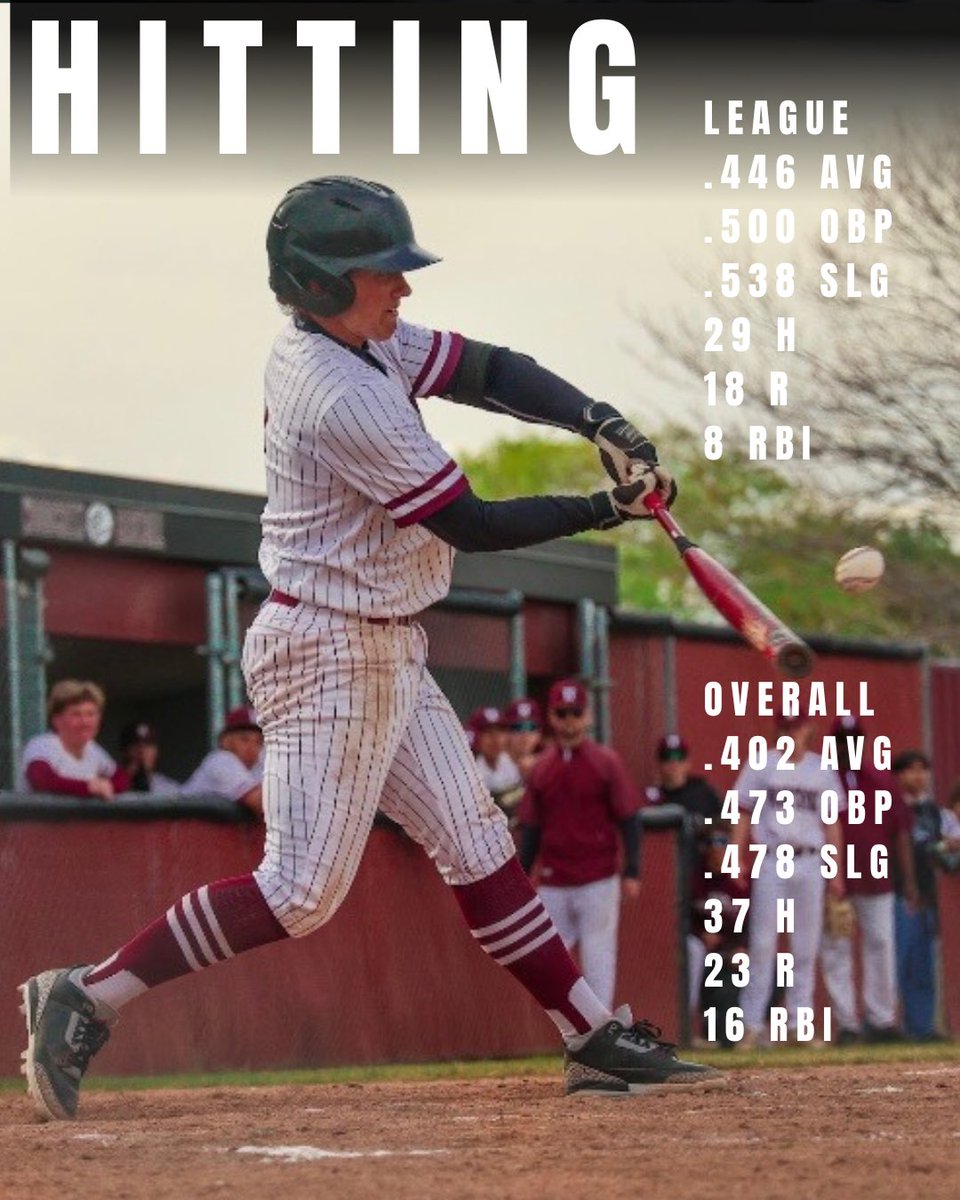WoodcreekBB's tweet photo. Congratulations to @Aaron_Palmer1 for being selected as the 2025 CVC League MVP! 

@SacMaxPreps @MaxPreps @PrepBaseballCA @westcoastpreps_ @SacBee_JoeD @DigsPitcher https://t.co/VXjQFYDKrt