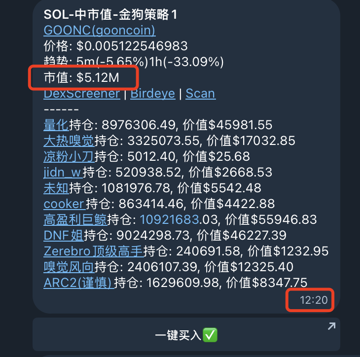 RoboTechBot's tweet image. ENfpbQUM5xAnNP8ecyEQGFJ6KwbuPjMwv7ZjR29cDuAb
openai员工发币
报警触发后目前已经翻倍
$GOONC