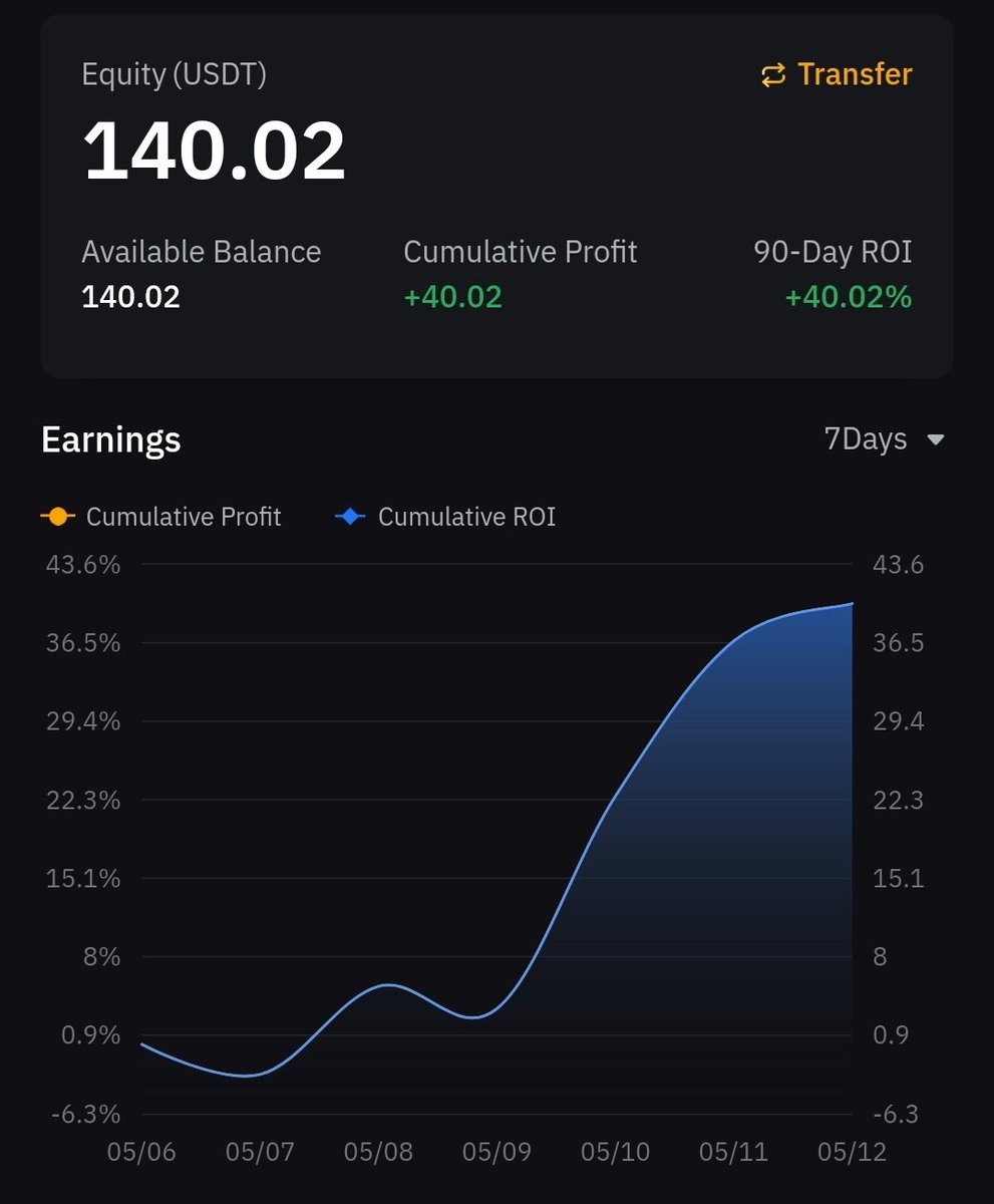 VasilPAda (@ada_vasil) on Twitter photo 