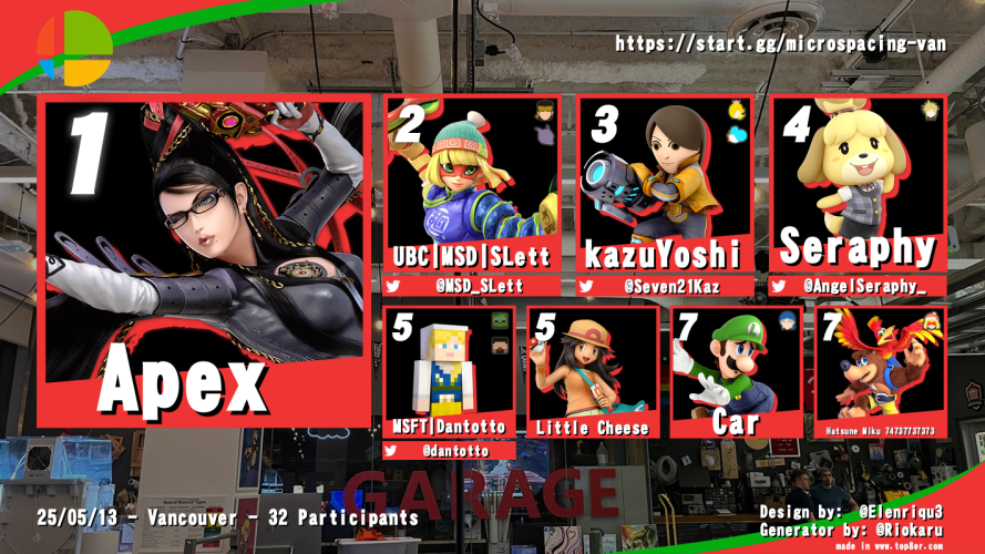 MSFT | Dantotto tweet media