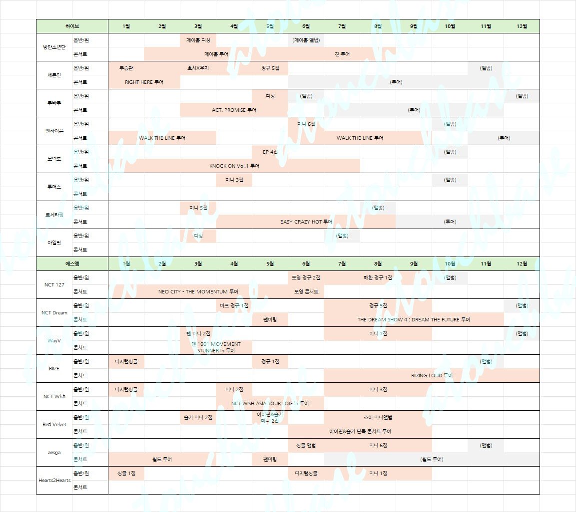 seventeen tour from jun to nov... it feels like the timeline similar to be the sun tour