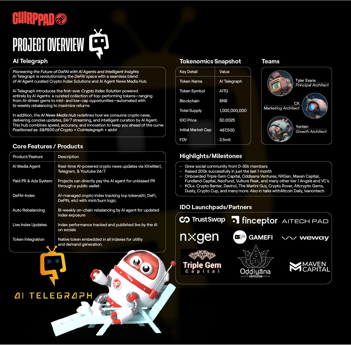 ChirpPad (@chirppad) on Twitter photo 🚀<a href="/AITG_Terminal/">AI Telegraph</a> is pioneering the future of DeFi with AI-powered news & insights!
🔹AI-powered Media Agent for real-time crypto updates across Xwitter, Telegram & YouTube
🔹DeFi-Index tracks top tokens in real-time
🔹Auto Rebalancing with bi-weekly updates to maximize 🚀<a href="/AITG_Terminal/">AI Telegraph</a> is pioneering the future of DeFi with AI-powered news & insights!
🔹AI-powered Media Agent for real-time crypto updates across Xwitter, Telegram & YouTube
🔹DeFi-Index tracks top tokens in real-time
🔹Auto Rebalancing with bi-weekly updates to maximize