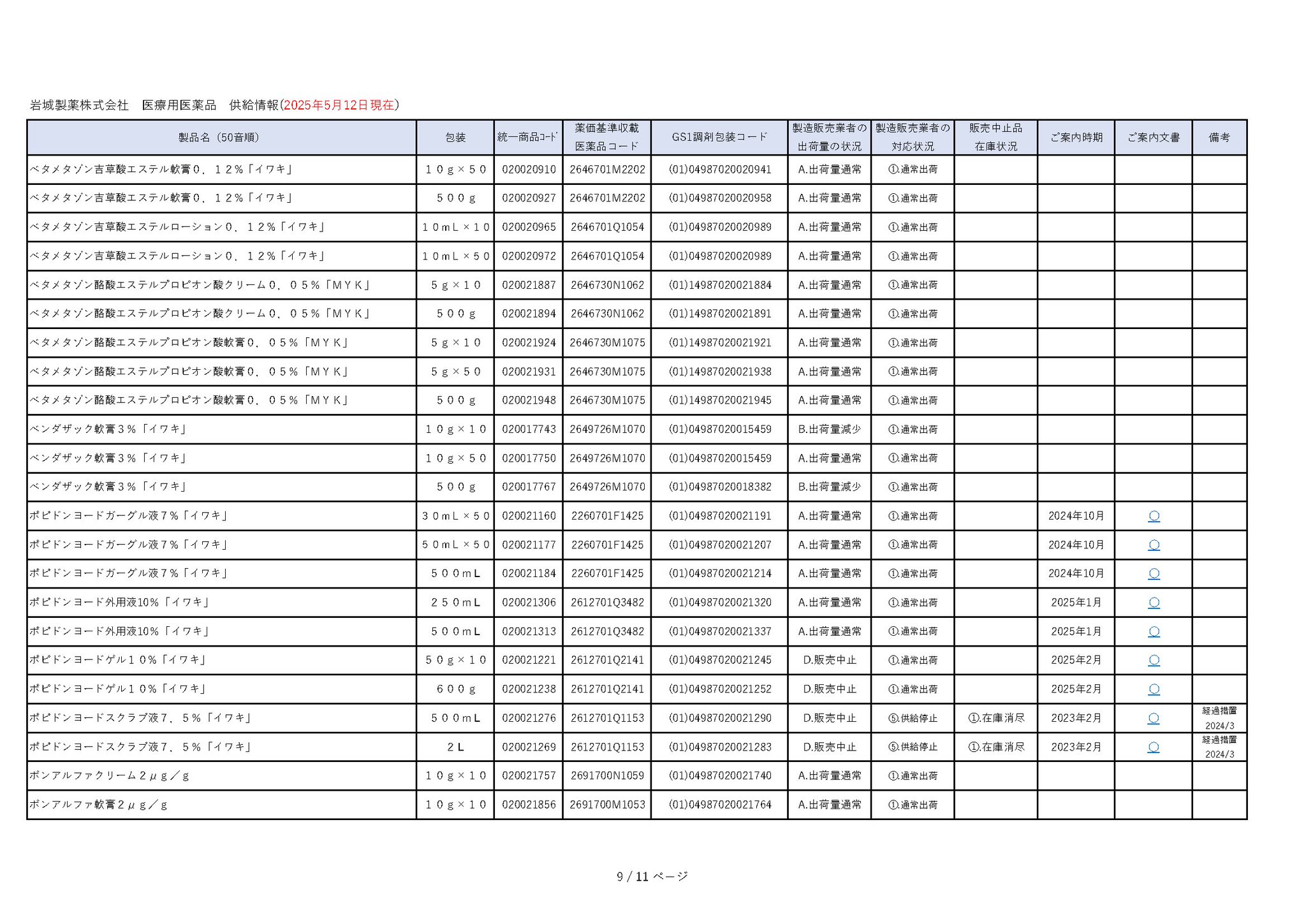医育機関名簿休刊のお知らせ - 羊土社