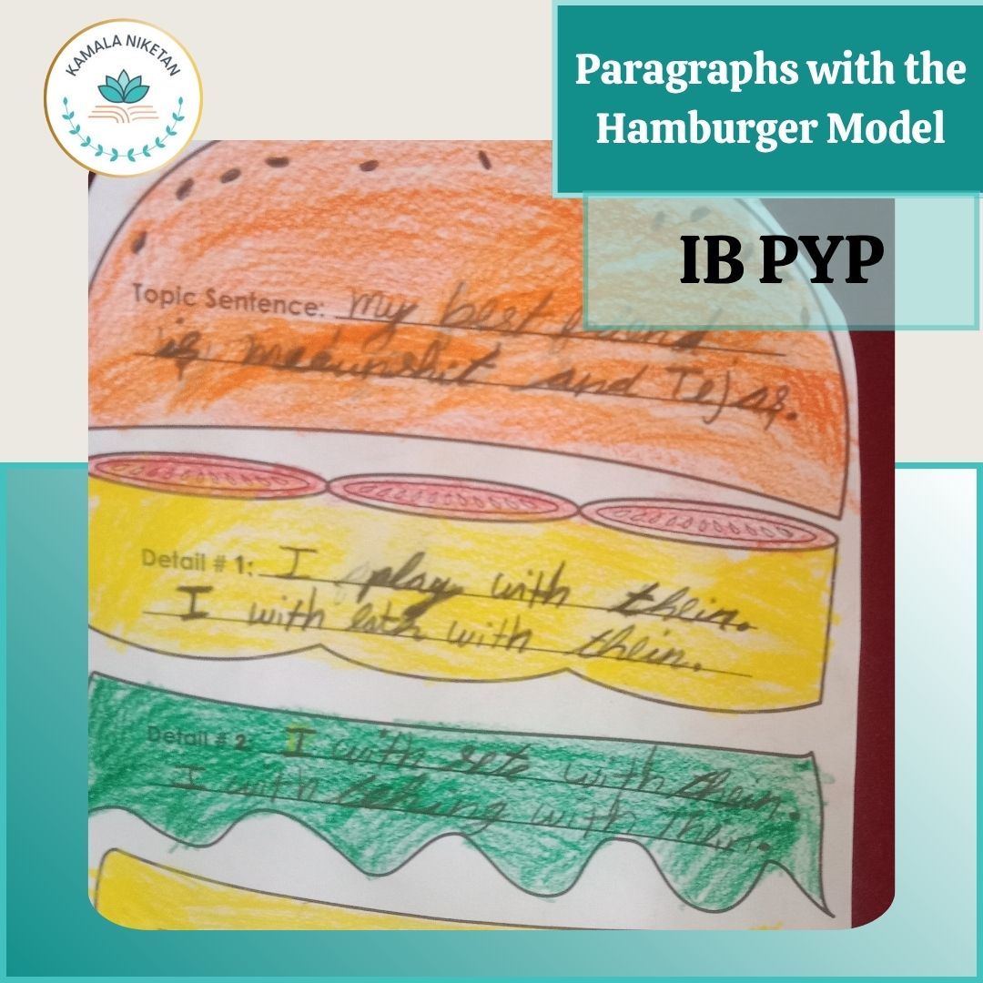 NiketanCbse's tweet image. Building Strong Paragraphs with the Hamburger Model!As part of our ongoing focus on communication , our Grade 2 IB PYP learners have taken the next exciting step: organizing their thoughts into clear, meaningful paragraphs.
#IBPYP #Grade2Writers #HamburgerParagraph