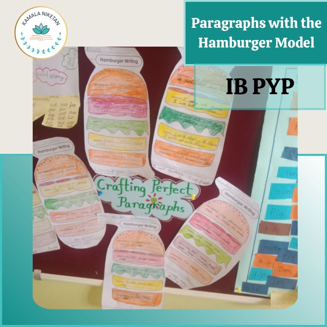NiketanCbse's tweet image. Building Strong Paragraphs with the Hamburger Model!As part of our ongoing focus on communication , our Grade 2 IB PYP learners have taken the next exciting step: organizing their thoughts into clear, meaningful paragraphs.
#IBPYP #Grade2Writers #HamburgerParagraph