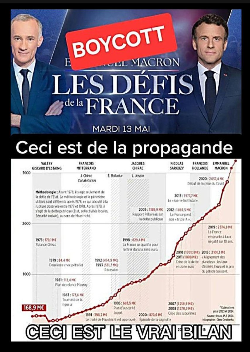 N'oubliez pas d'éteindre votre TV ce soir.
Faites monter : #BoycottMacron