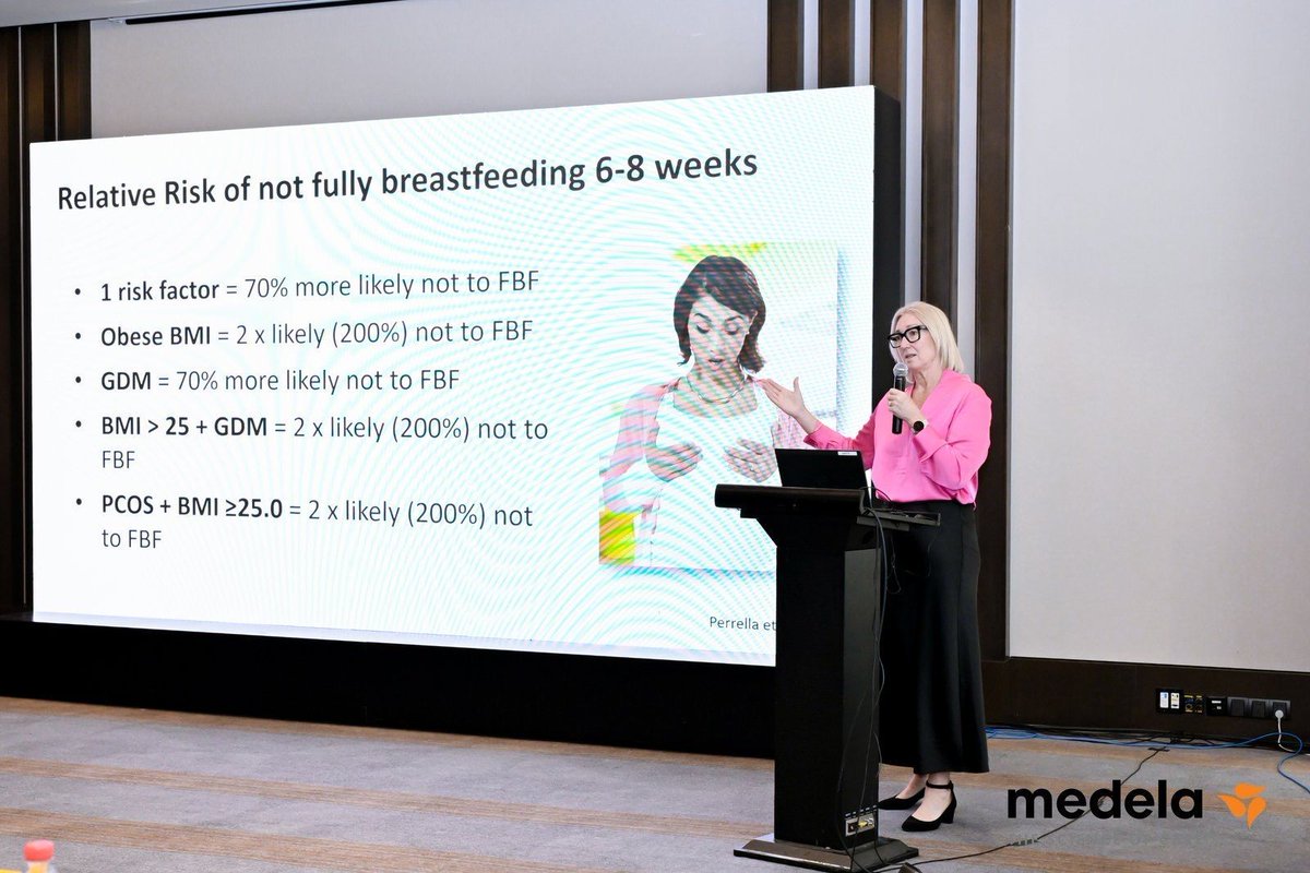 ABREAST Network (@abreast_network) on Twitter photo Professor Donna Geddes is currently attending the Global Breastfeeding and Lactation Symposium in Shanghai, China!
Representing the <a href="/uwa_chlrt/">Centre for Human Lactation Research & Translation</a>, contributing to global discussions on advancing breastfeeding research and improving maternal and infant health worldwide. Professor Donna Geddes is currently attending the Global Breastfeeding and Lactation Symposium in Shanghai, China!
Representing the <a href="/uwa_chlrt/">Centre for Human Lactation Research & Translation</a>, contributing to global discussions on advancing breastfeeding research and improving maternal and infant health worldwide.