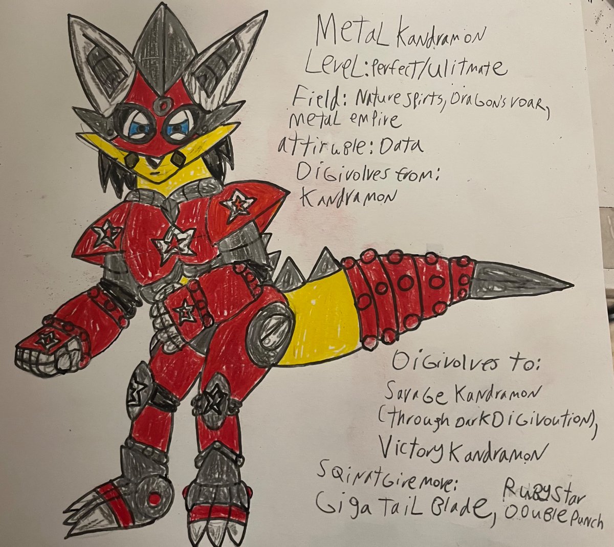 BlueVampirefox's tweet photo. The Fanmade Fresh,In-Training,Champion and Ultimate of Neemon. #Digimon #Neemon #Fandigimon #Digimonart #Digimonartwork #Animeart #Animeartwork https://t.co/gJkMrNqZxS