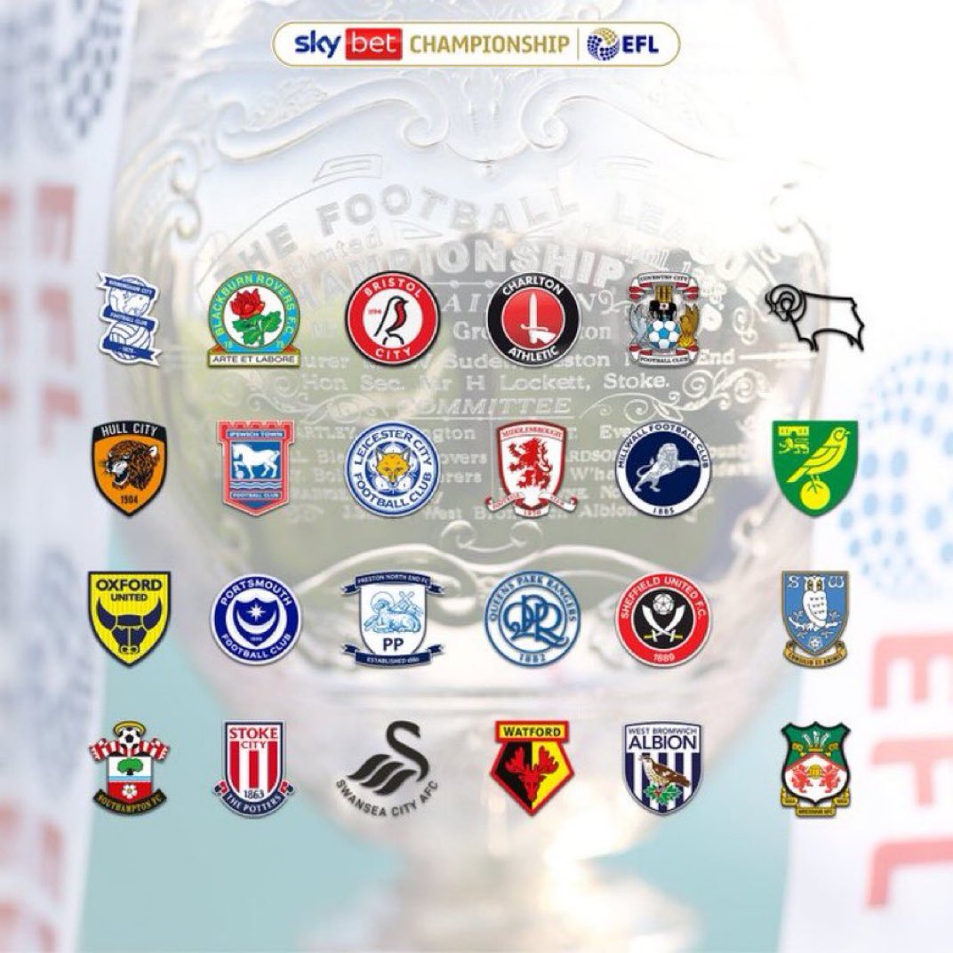 Ipswich Town win this league comfortably for me. 

Full Predictions coming soon…