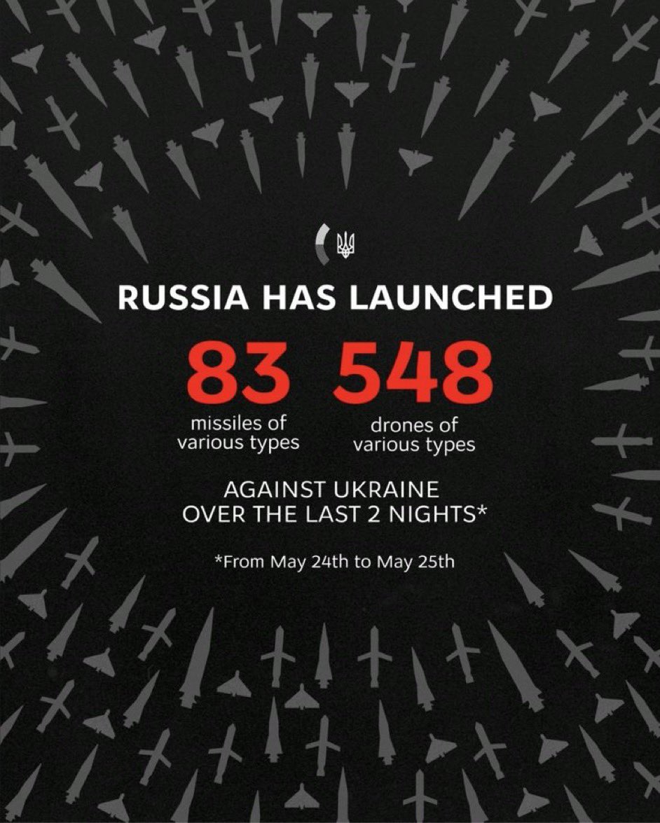📢 STAND WITH UKRAINE - DEMAND STRONGER SANCTIONS AGAINST russia! 📢
         
As expected from the genocidal criminal russian state, the campaign of terror has intensified.

As President Trump considers implementing harsher sanctions against russia, we must act.

CALL THE WH!