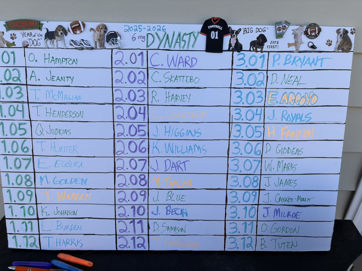 Tim Byrne tweet media