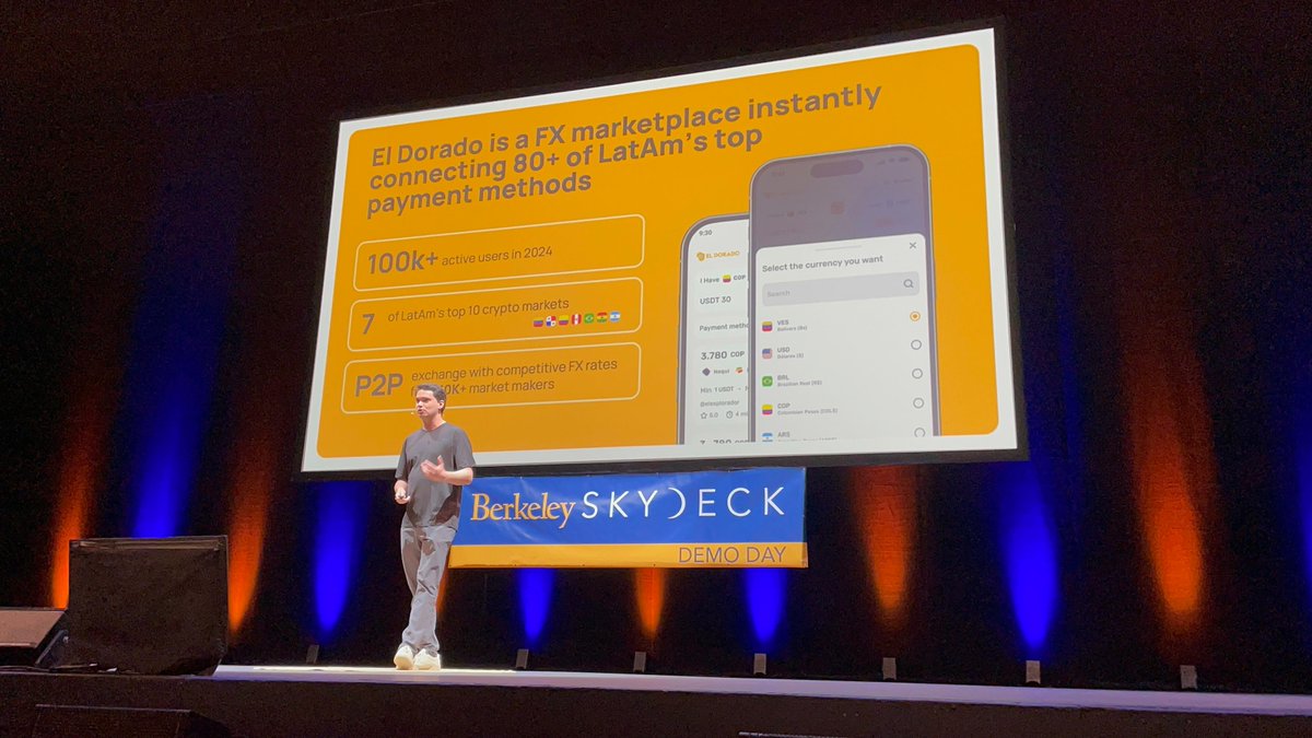 guillep2p's tweet image. Volví a @SkyDeck_Cal dos años después!!!
Hace unas semanas regresé a SkyDeck, esta vez no como alumno, sino como CEO de @eldoradoio , para participar en el Demo Day del Batch 19.
Subirme al escenario donde alguna vez presenté por primera vez una idea que apenas estaba tomando…