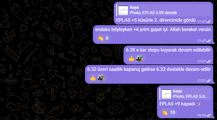 AlgoritmikTrad's tweet photo. #EPLAS 
https://t.co/IZ7nFQnQMD https://t.co/cpBScNruj3