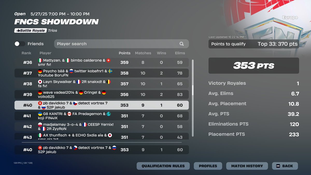 next season iam back <a href="/S2PGGs/">Strive 2 Perfection</a>