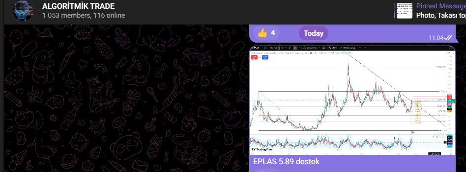 AlgoritmikTrad's tweet photo. #EPLAS 
https://t.co/IZ7nFQnQMD https://t.co/cpBScNruj3