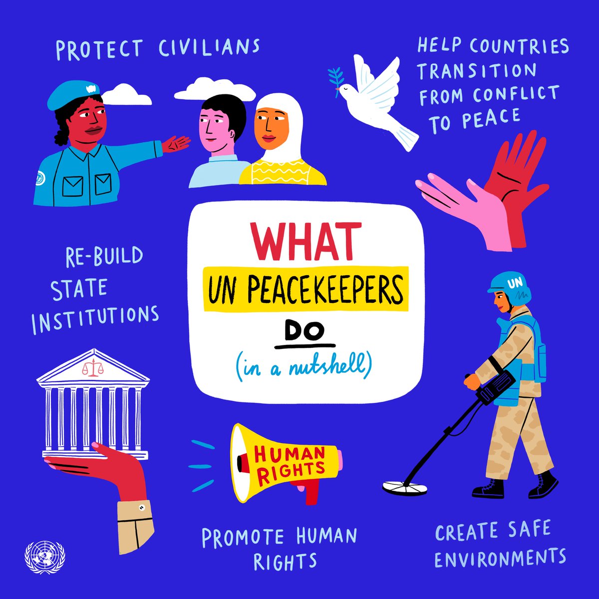 United Nations (@un) on Twitter photo Since 1948, more than two million uniformed and civilian personnel with <a href="/UNPeacekeeping/">UN Peacekeeping</a> have helped countries navigate the difficult path from conflict to peace.
Learn about their efforts ahead of Thursday's International Day of UN Peacekeepers: un.org/peace-and-secu… #PKDay Since 1948, more than two million uniformed and civilian personnel with <a href="/UNPeacekeeping/">UN Peacekeeping</a> have helped countries navigate the difficult path from conflict to peace.
Learn about their efforts ahead of Thursday's International Day of UN Peacekeepers: un.org/peace-and-secu… #PKDay