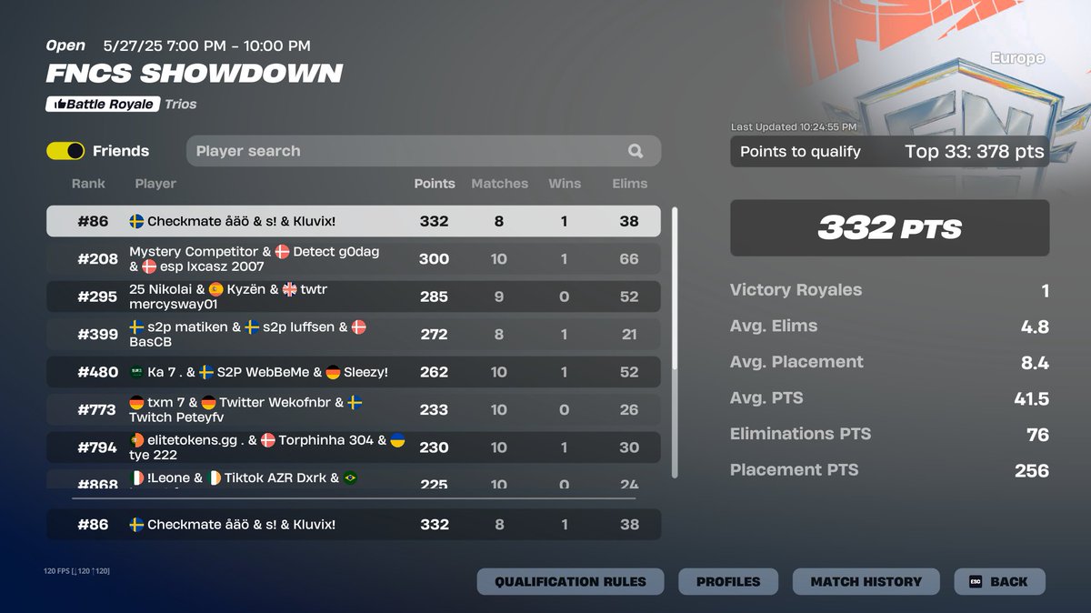 top 100 with my loves😺 <a href="/Kluvixfv/">Kluvix</a> <a href="/svnzuk/">s⁷</a>