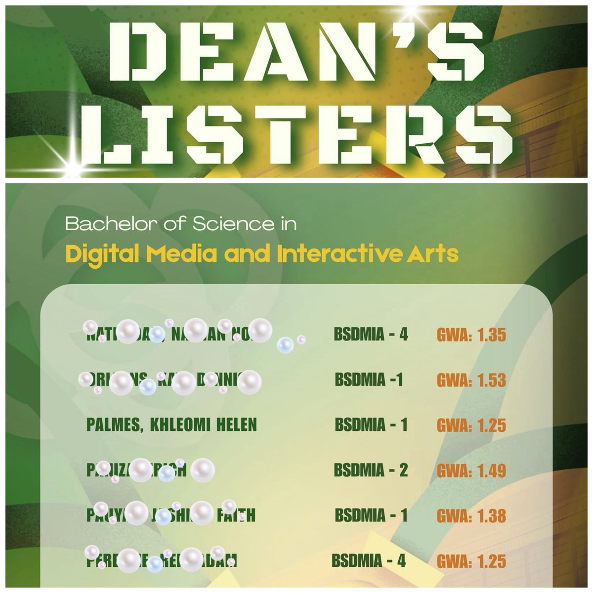 Our homeschooled daughter, who’s been winging it since kinder just made the dean’s list. So much for our fear that she wouldn’t keep up with traditionally schooled kids. Joke’s on us. Also, still no idea when she studies. We’ve never caught her in the act. Not once. #homeschool