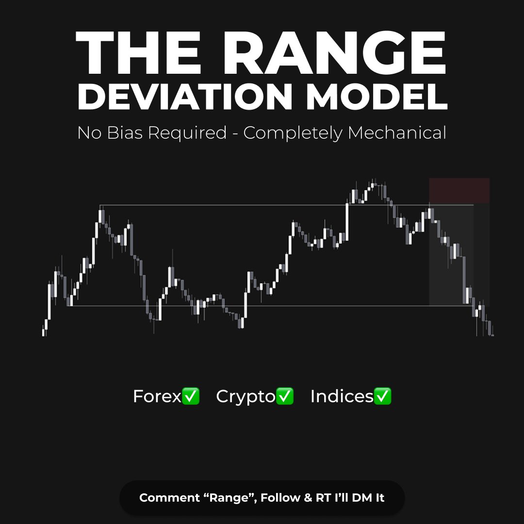 I just made a full guide on the Simplest Trading Model ever.

Usually I charge $ for it but today its gonna cost 0$.

I want ya all to become profitable, even if you cant afford courses, No Excuses, Lock In

To Get The Guide:

- Comment "Range"
- Like &amp; Retweet

Must be Following