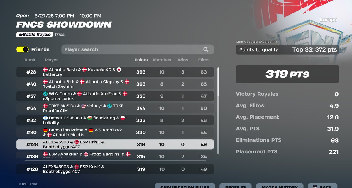 #128 w/<a href="/omexofn/">omexo</a> &amp; <a href="/AlexSZN10_/">AlexFN</a>

<a href="/ESP__eSport/">Espergærde eSport</a>