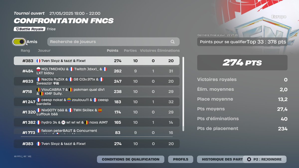 #383 w/<a href="/tazzfnr/">Tazz</a> @RightTecca 

Still F/A