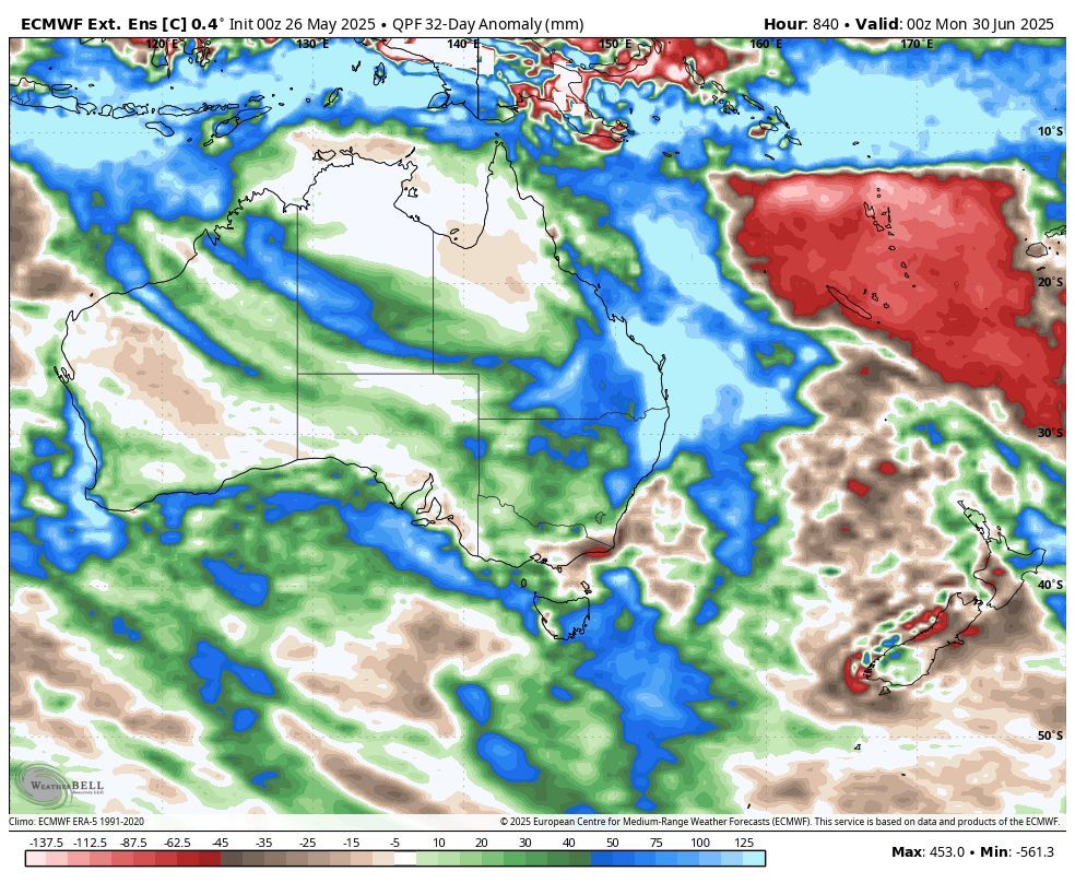 June Rainfall: GFS vs ECMWF – Who ya backing? 🎲

📉 GFS says dry
📈 ECMWF says rain’s still coming

We’ve cross-checked both with analog cycles out to April 2026... and the signal is clear. Want to know where it's really heading?

📬 Bet wisely → solweather.org/membership
