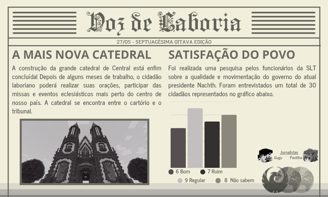 Laboria MC-RP tweet media