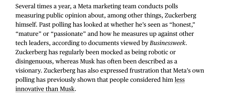 Meta conducts public polling on Mark Zuckerberg multiple times a year, per Bloomberg

Past polling has looked at how Zuckerberg stacks up against other tech leaders like Elon Musk, and found that Zuck was considered less innovative than Musk