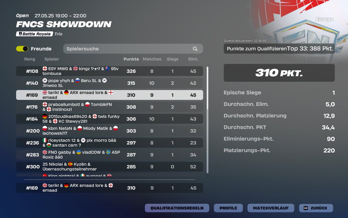 Sold last game but hyped to play next season with them again <a href="/emaadfnbr/">emaad</a> <a href="/tarikfn_/">tarik</a> <a href="/TeamArdenix/">ARX | Team</a>