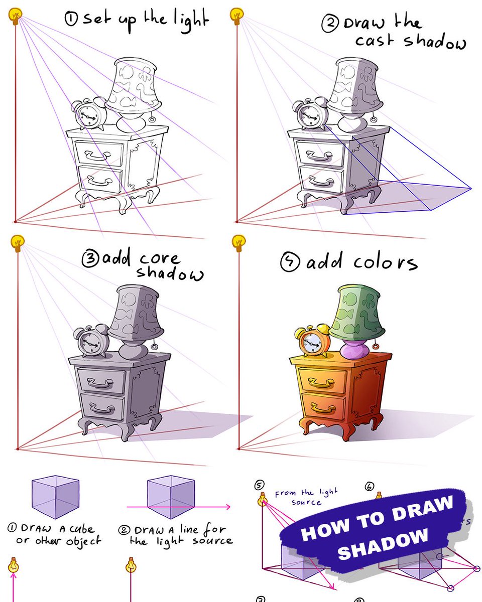 Lets draw backgrounds! A tread