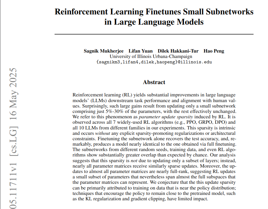 Reinforcement learning improves LLMs, but people thought it needed full model updates.

The paper shows reinforcement learning updates only a small part of the model.

Methods 🔧:

→ Researchers measured parameter changes before and after RL fine-tuning using various public