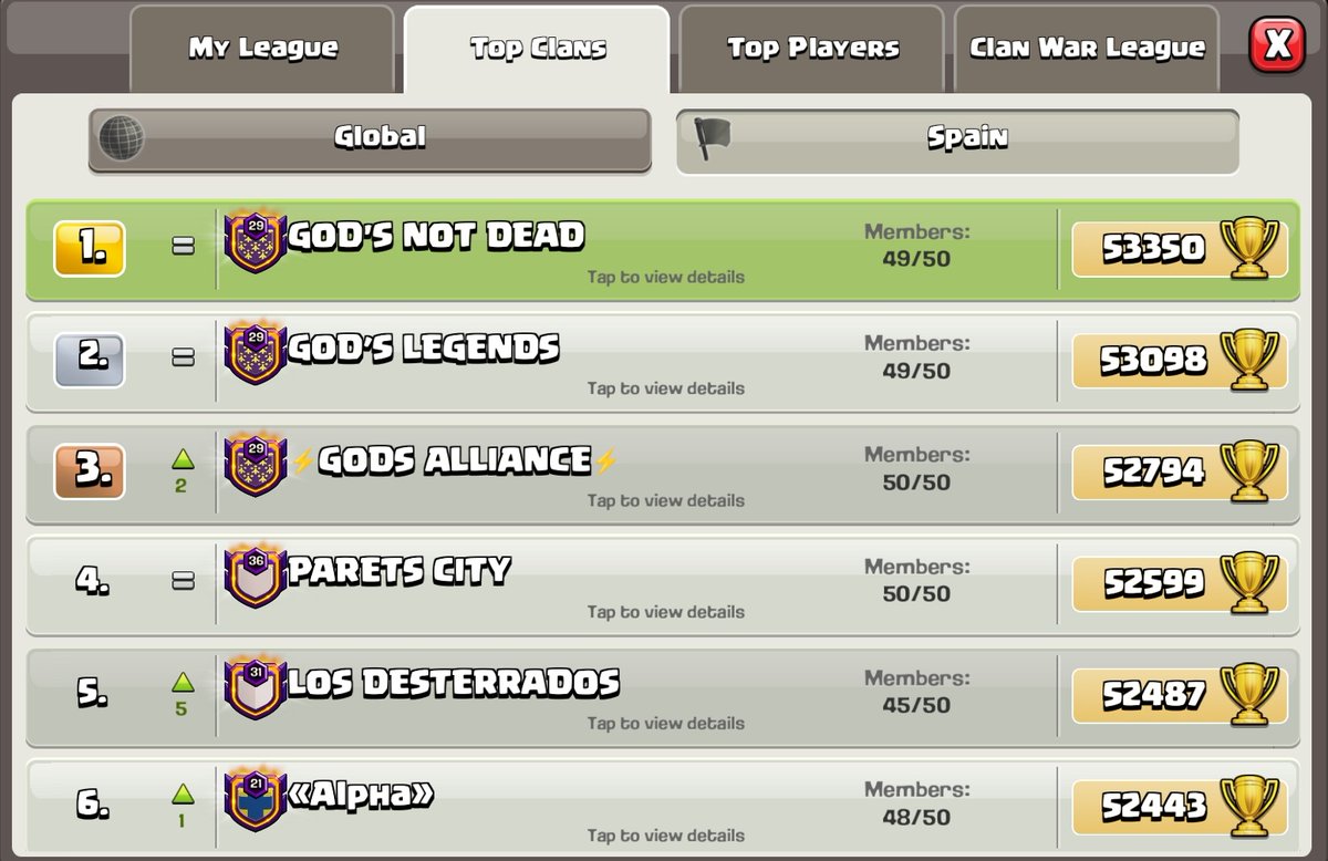 Comienzo de temporada Junio 2025.🇪🇸