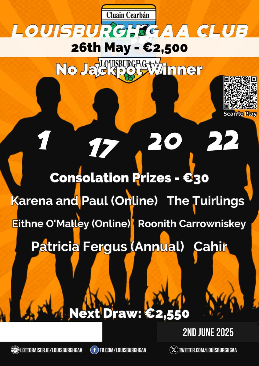 LOUISBURGH GAA LOTTO
Play Online: lottoraiser.ie/LouisburghGAA/
Results 26th May
Numbers drawn - 1, 17, 20, 22 
2,500
€30 winners:
 Karena and Paul (Online), The Tuirlings ;
Eithne O'Malley (Online), Roonith Carrowniskey;
Patricia Fergus (Ann
#LouisburghGAA_Results
