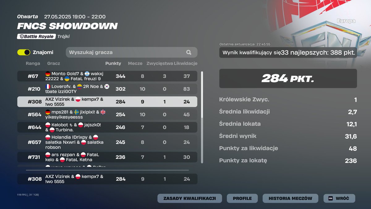 <a href="/DXS_Vizirek/">Vizirek</a> <a href="/iwoo777/">iwooo</a>