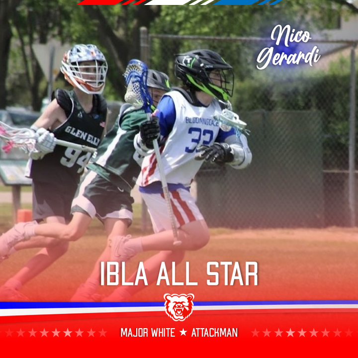 Congratulations to Nico Gerardi on his selection as an IBLA All Star!