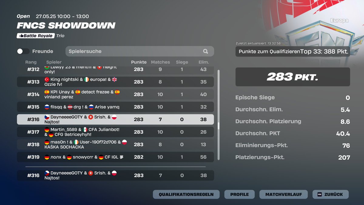 JustSrish's tweet photo. FNCS Showdown #316

Kracht

@BabosGaming https://t.co/HAjEFjGyRa
