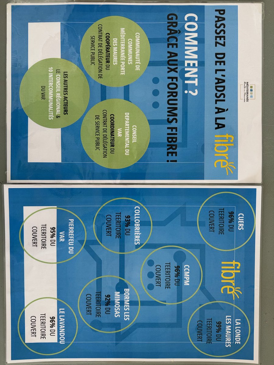 2ème étape des forums fibre ce soir ⁦<a href="/bormestourisme/">Bormes les Mimosas</a>⁩. Quel cadre pour pour ce rdv à Méditérranée Porte des Maures !
