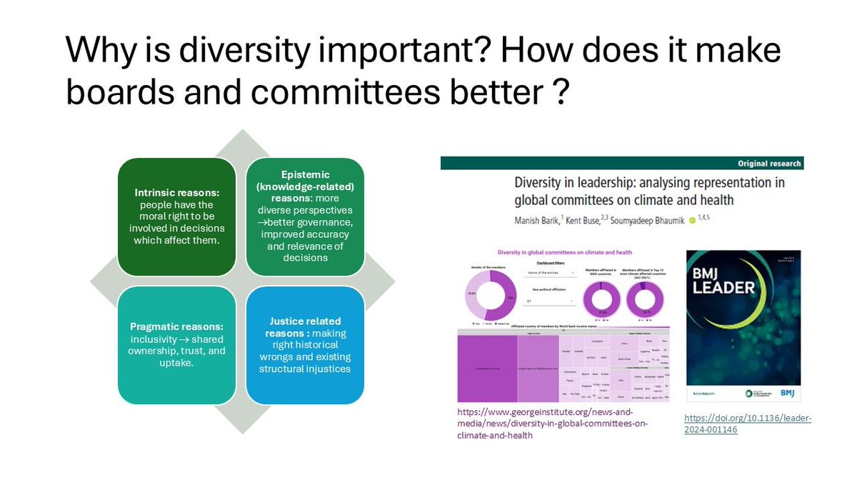 Global 50/50 (@globalhlth5050) on Twitter photo No matter how you look at it, there’s a reason for #diversity in #leadership—and many of them.
And yet, a recent BMJ Leader study by <a href="/Manishbarikbbsr/">Manish Barik 🇮🇳</a>, S. Bhaumik & our Co-CEO @KentBuse shows global committees on climate & health are still far from representative.
🔗 Read more: No matter how you look at it, there’s a reason for #diversity in #leadership—and many of them.
And yet, a recent BMJ Leader study by <a href="/Manishbarikbbsr/">Manish Barik 🇮🇳</a>, S. Bhaumik & our Co-CEO @KentBuse shows global committees on climate & health are still far from representative.
🔗 Read more: