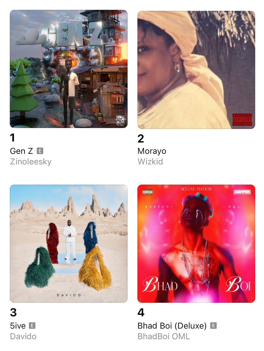 AlbumTalksHQ's tweet photo. 🚨 Wizkid's "Morayo" overtakes Davido's "5ive" with a return to #2 on the NG Apple Top Albums Chart 🔥📈 https://t.co/W5HYukqsbT