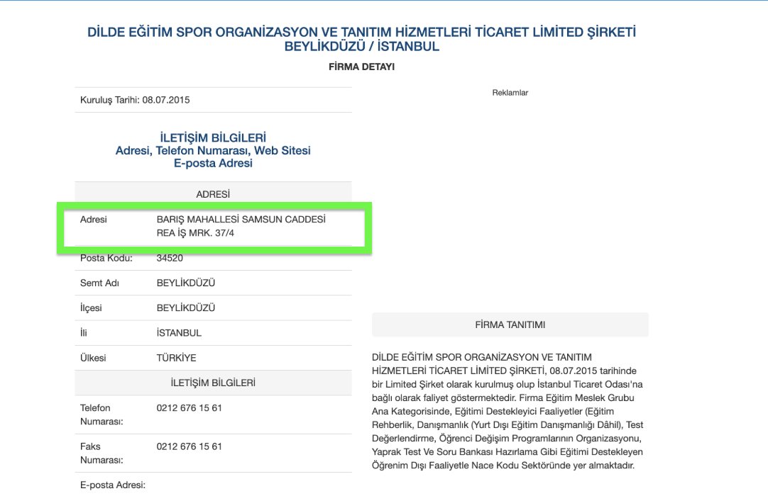 2-) Taner Çetin'in ihaleyi verdiği "YENİ FİKİR EĞİTİM TASARIM REKLAM VE ORGANİZASYON HİZMETLERİ TİCARET LİMİTED ŞİRKETİ"nin adresi ile şimdi kapanmış durumda olan başka bir şirketin adresi aynı. 

Bu adreste daha önce "DİLDE EĞİTİM SPOR  ORGANİZASYON VE TANITIM HİZMETLERİ TİCARET