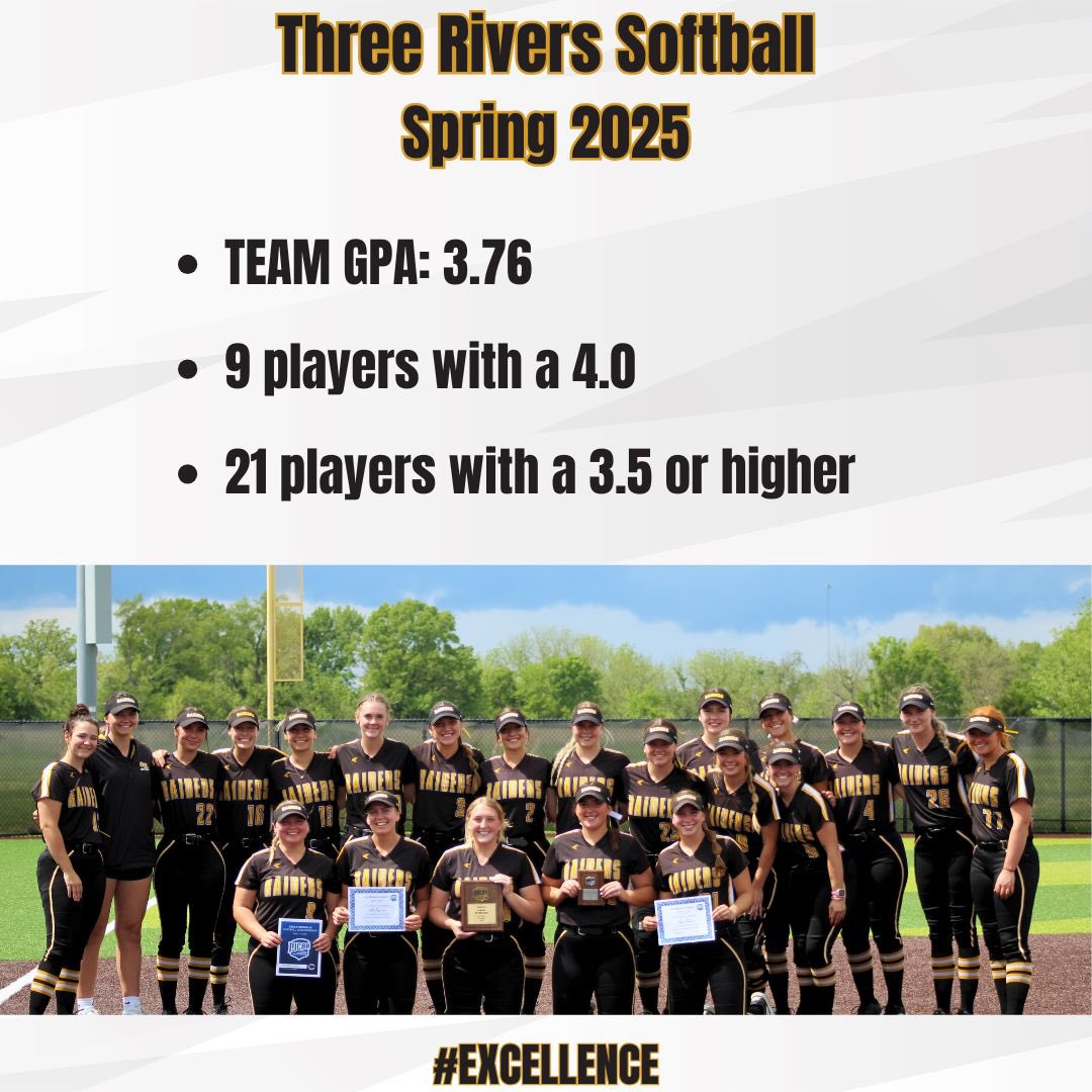 3Rsoftball's tweet image. 