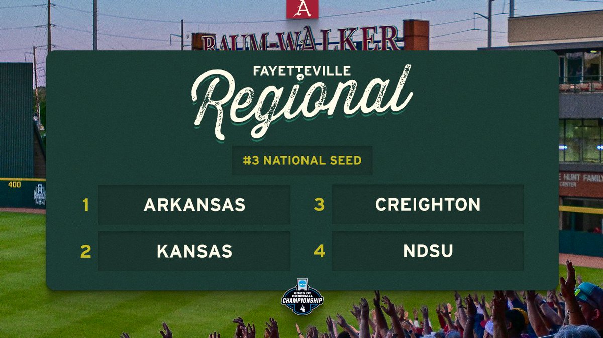 Arkansas vs NCAA
BASEBALL watch party
at Baker Street Irregulars
in NYC, Upper East Side
on SATURDAY, May 31
at TBA
on TBA Network