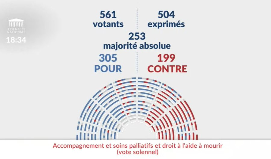 AlertesInfos tweet media