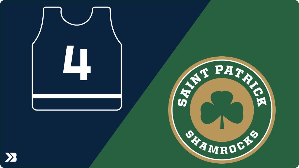 Boys Volleyball (Varsity) Game Day! - Check out the event preview for the The Saint Patrick Shamrocks vs The Niles North High School Vikings. It starts at 5:30 PM and is at Evanston High School. gobound.com/il/ihsa/bvb/20…