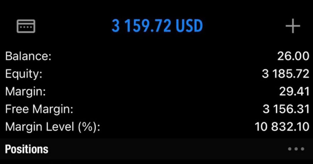 *$20-$3k CHALLENGE *

All you have to do is fund your account.

 Comment “Hi” if you want to join and I’ll send you requirements