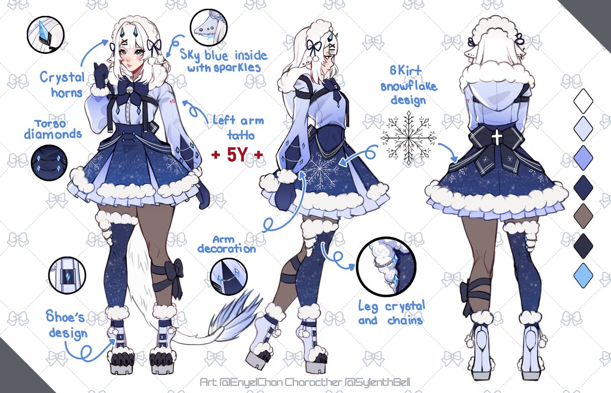 Decided to join this trend