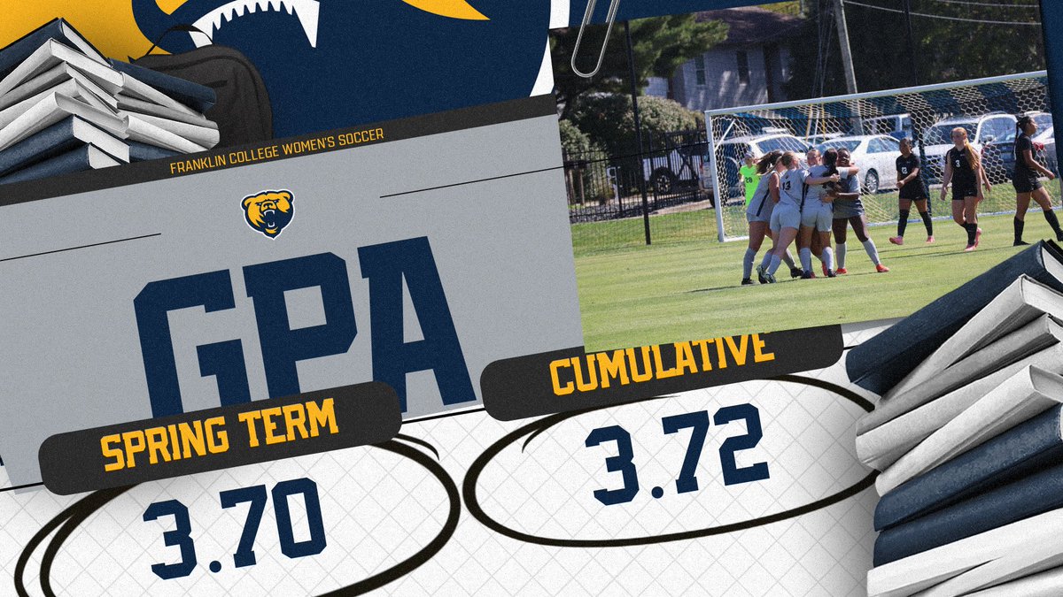 Outstanding academic achievements! Spring Term GPA: 3.70, Cumulative GPA: 3.72

 Go Griz!