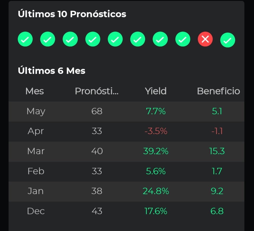 Pinobets tweet media