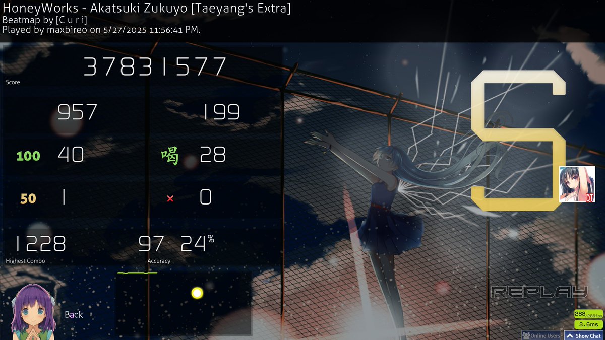so back
akatsuki zukuyo dt reverse choke 1sb