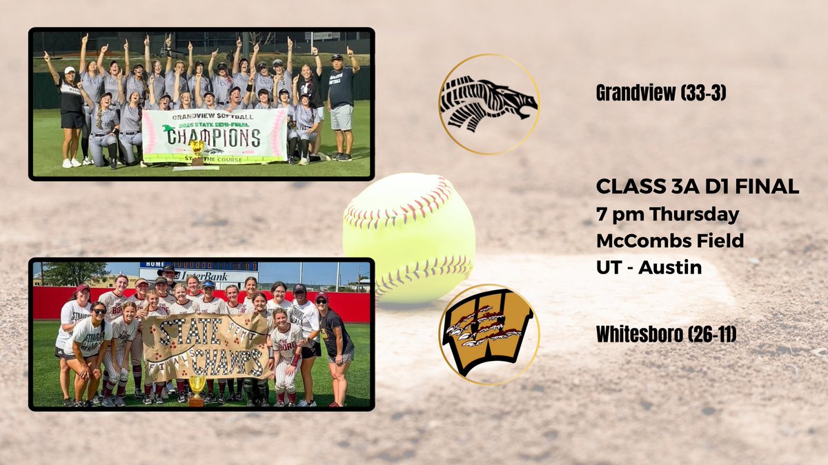 WE'LL HAVE AT LEAST ONE LOCAL SOFTBALL STATE CHAMP THIS WEEK IN AUSTIN AS THE GRANDVIEW ZEBRAS TAKE ON THE WHITESBORO BEARCATS IN THE 3A D1 TITLE GAME ON THURSDAY NIGHT

Grandview's 2nd straight champ game appearance. Whitesboro's 1st appearance. One team will win its FIRST
